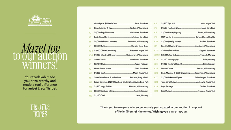 Auction Winners